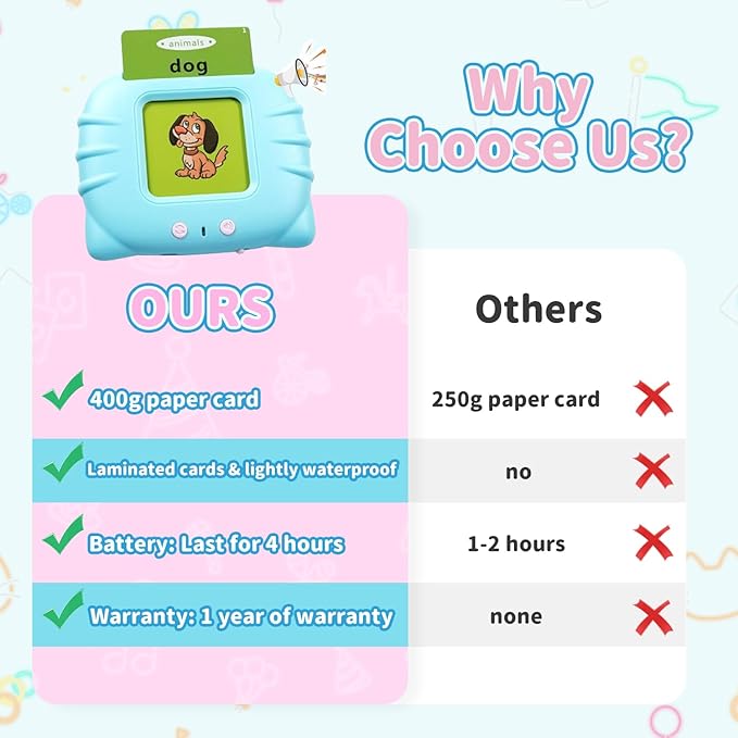 Kids Flash Cards
