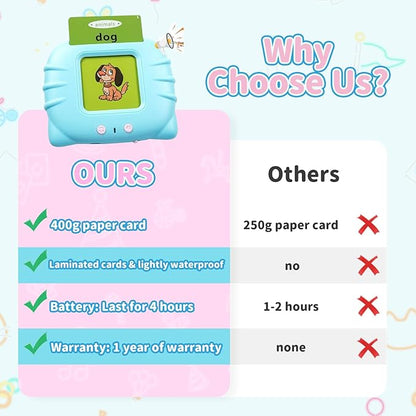 Kids Flash Cards