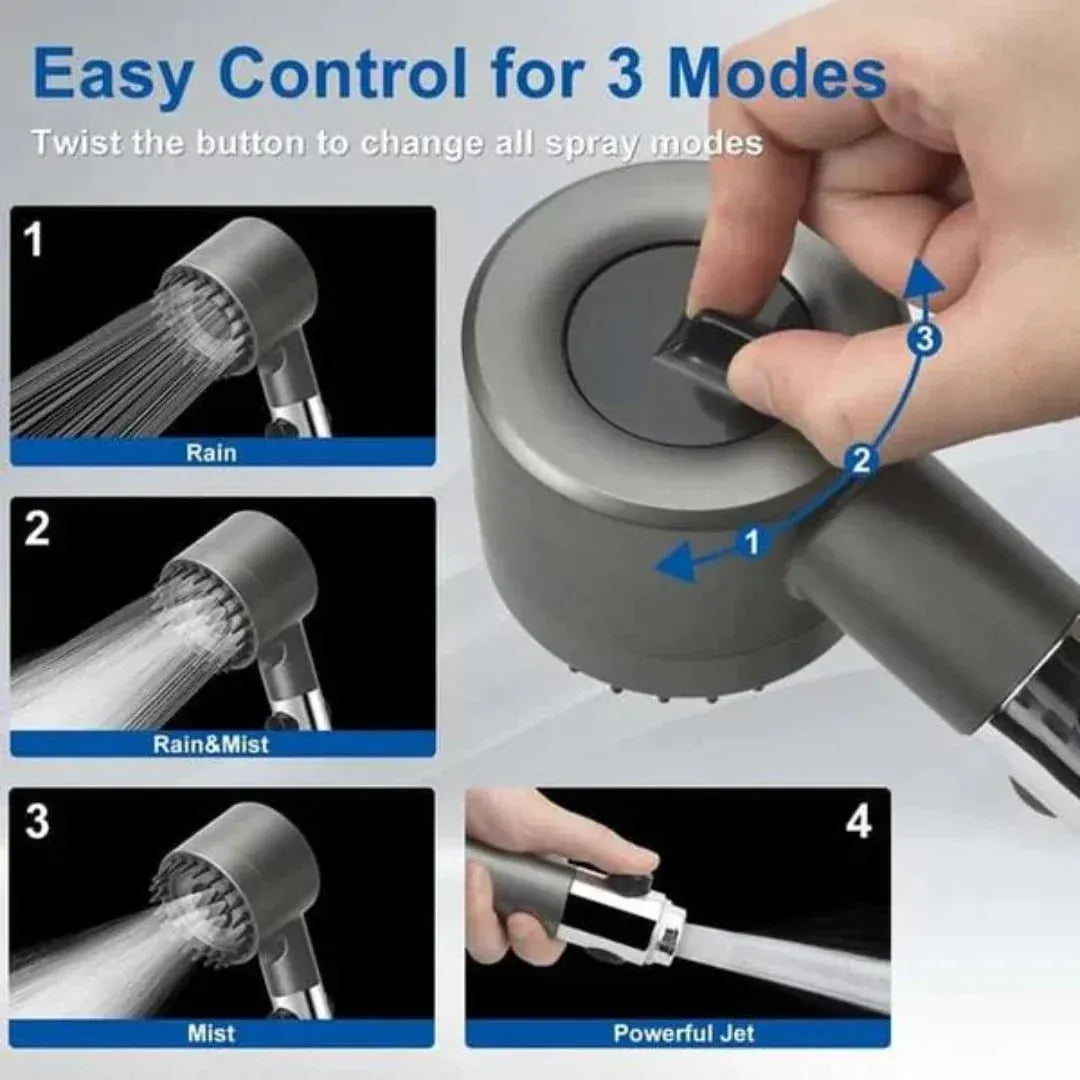 Handheld shower head with spray modes and control button illustration