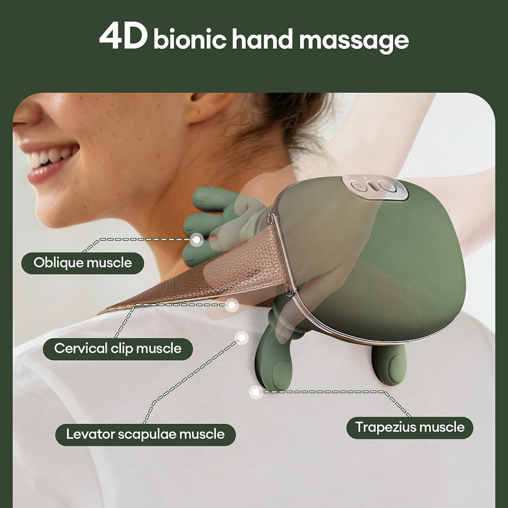Neck & Shoulder Massager — Relieve Pain, Stiffness & Daily Stress in Minutes