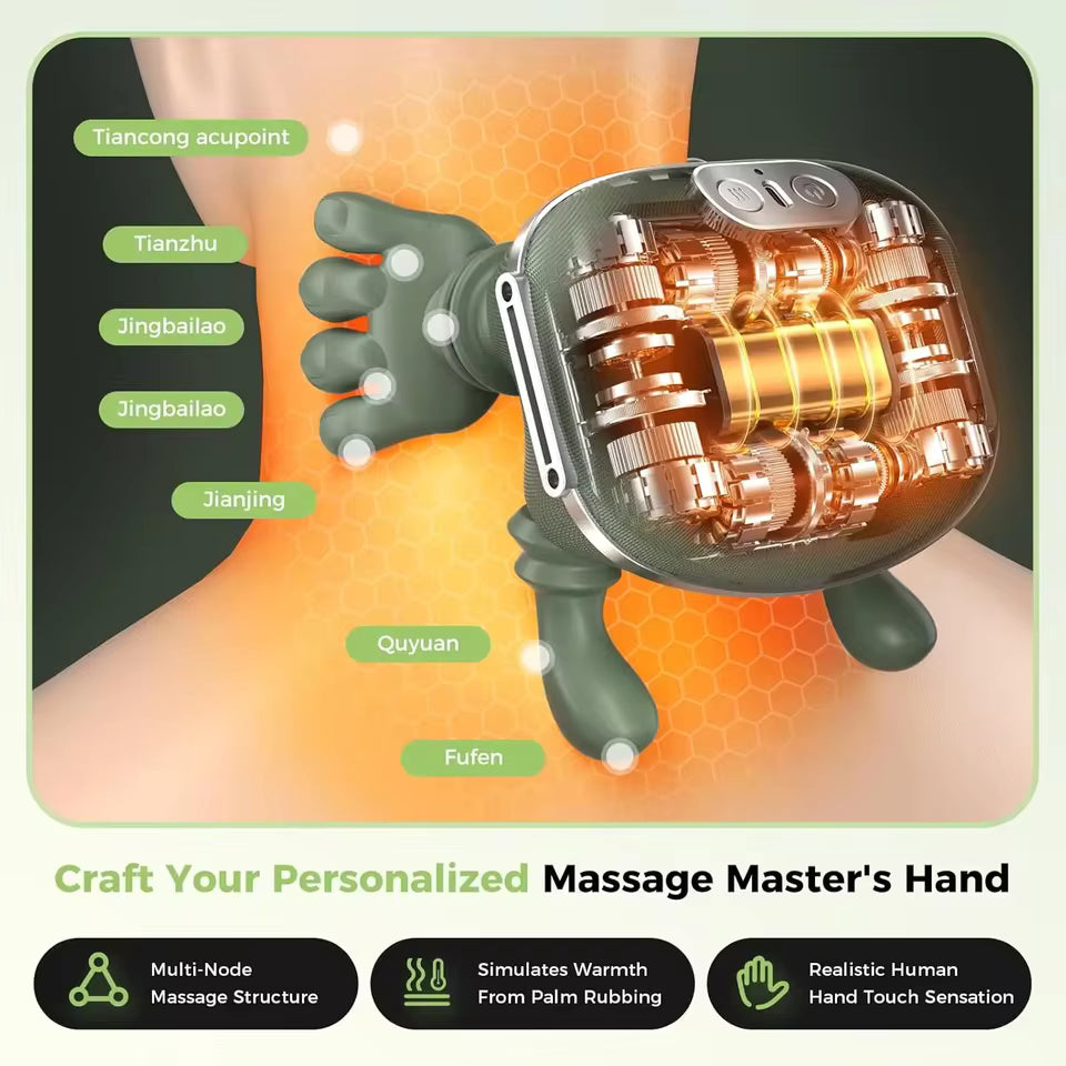 Neck & Shoulder Massager — Relieve Pain, Stiffness & Daily Stress in Minutes