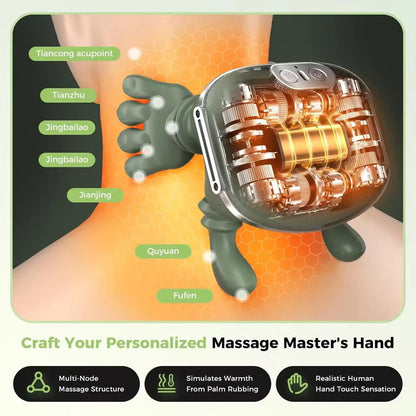Neck & Shoulder Massager — Relieve Pain, Stiffness & Daily Stress in Minutes