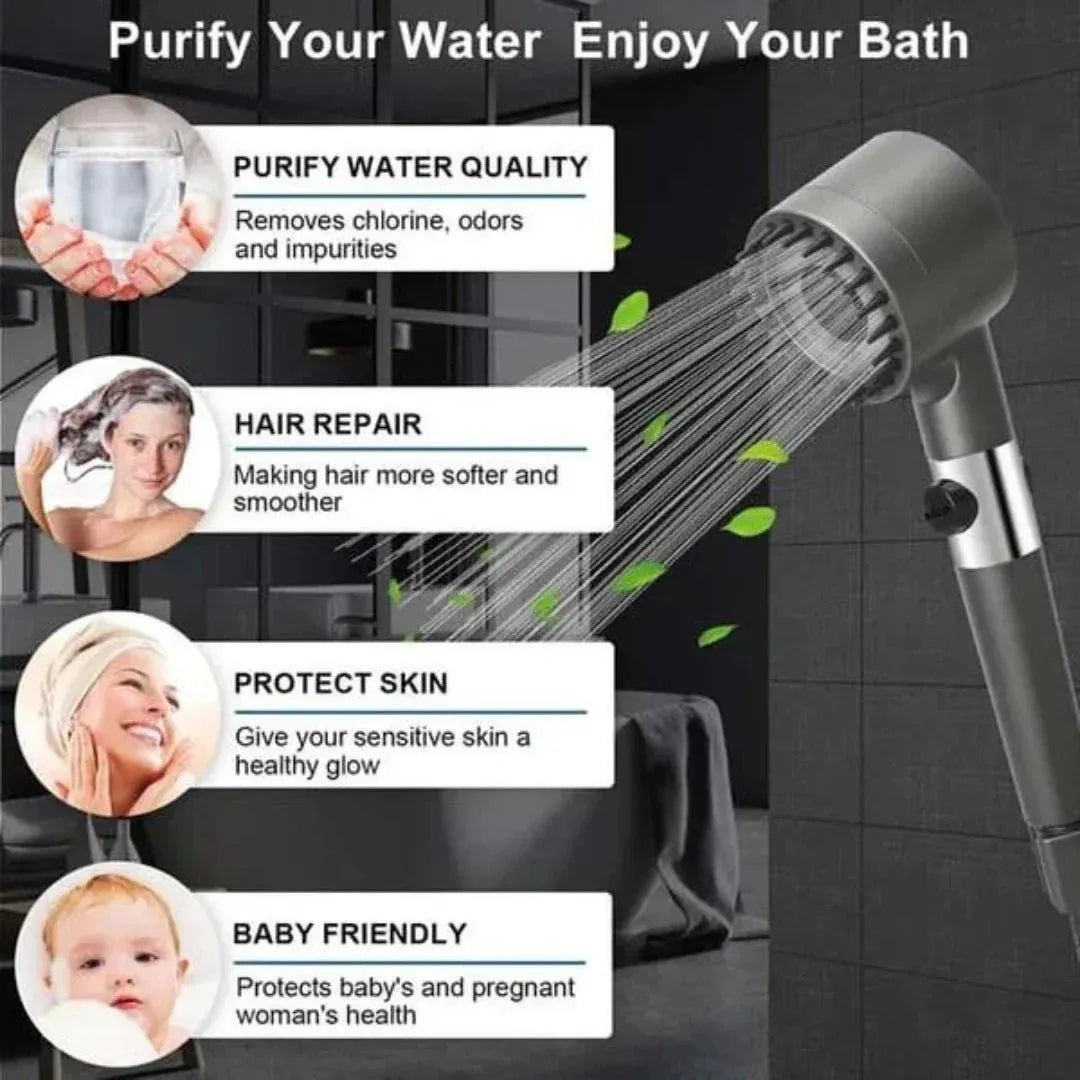 Shower head with water flowing, surrounded by text highlighting its benefits in a bathroom setting.
