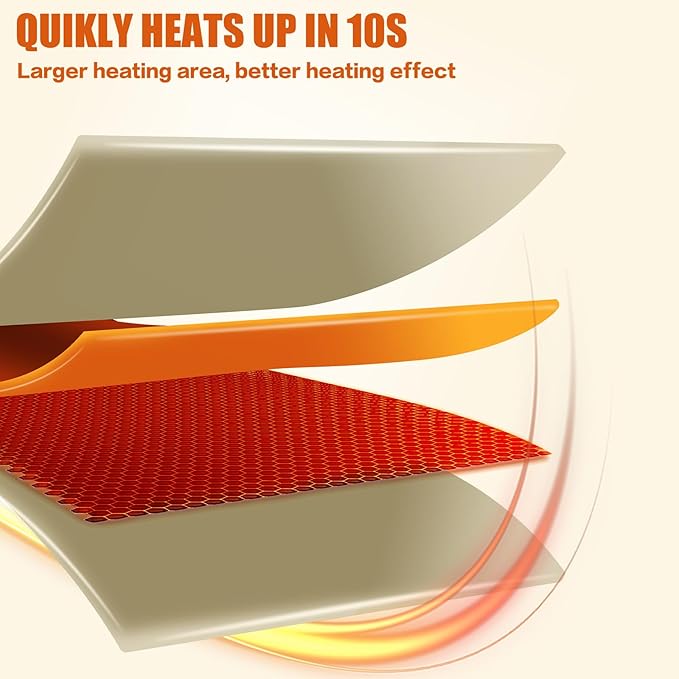 Nano-Silicone Electric Food Warming Mat | Heats in 10 Seconds
