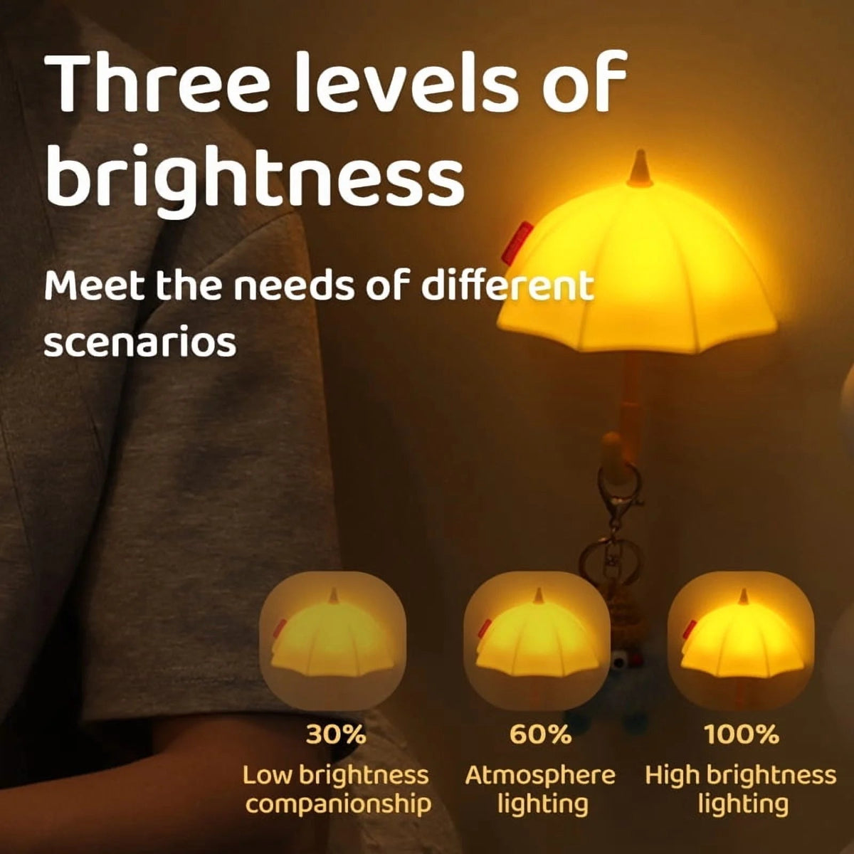 Mini Umbrella Magnetic LED Night Light — Cozy Silicone Ambient Lamp for Bedroom & Kids Room